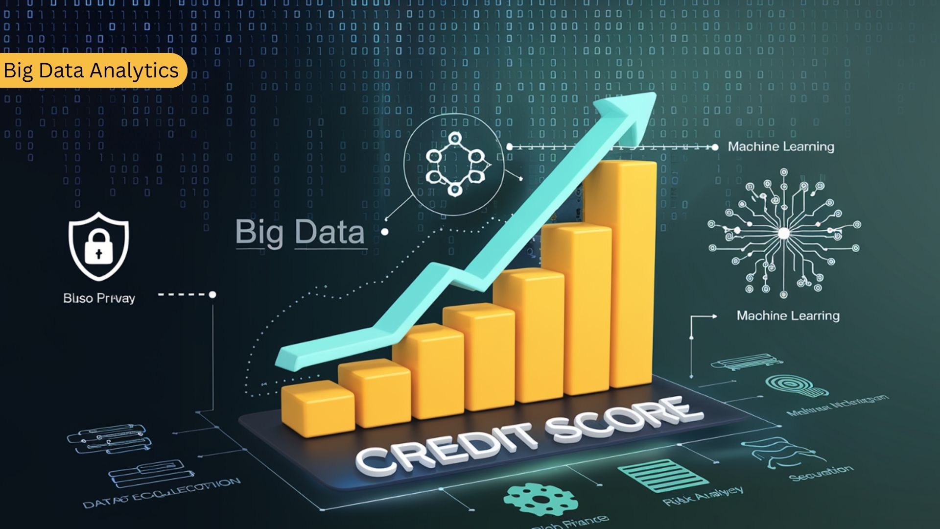 Credit Scoring System