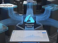 Azure IoT Hub Deployment