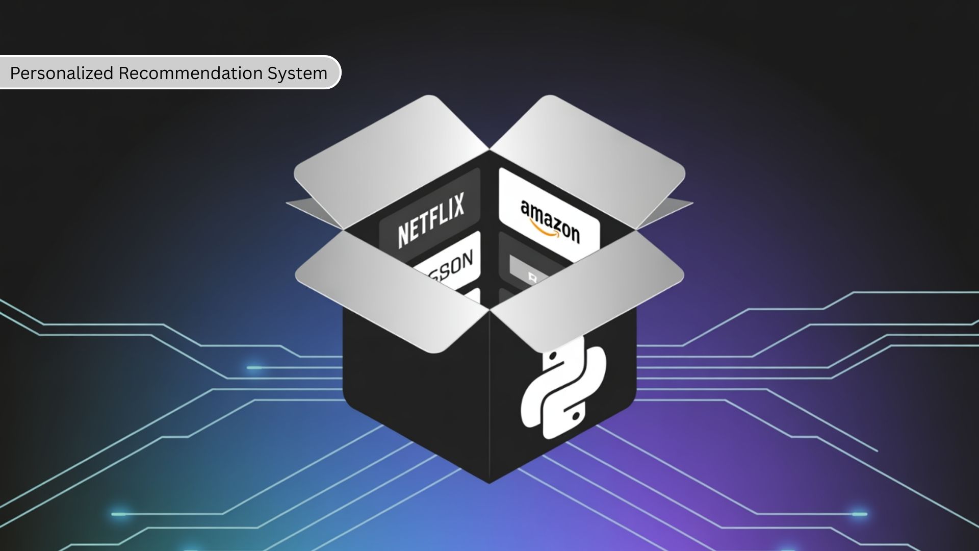 Personalized Recommendation System