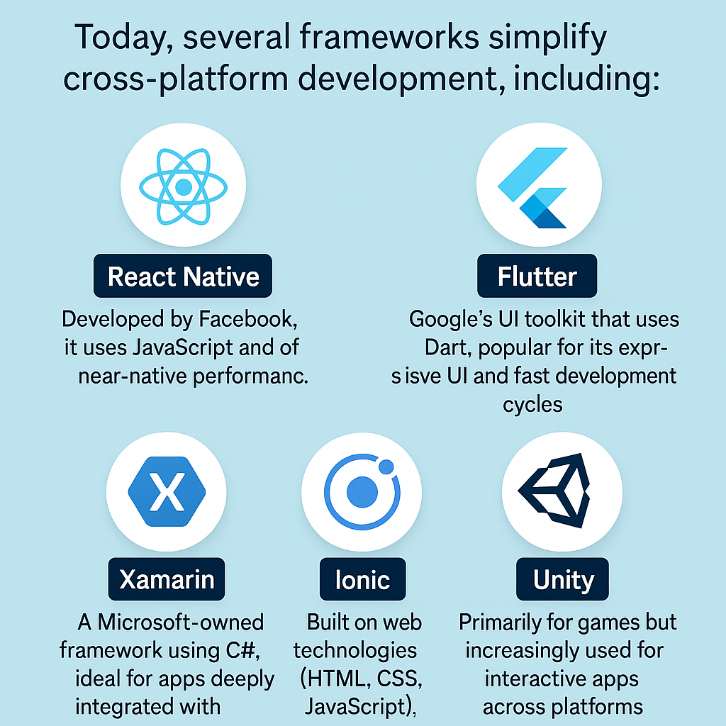 Frameworks and Tools for Secure Cross-Platform App Development