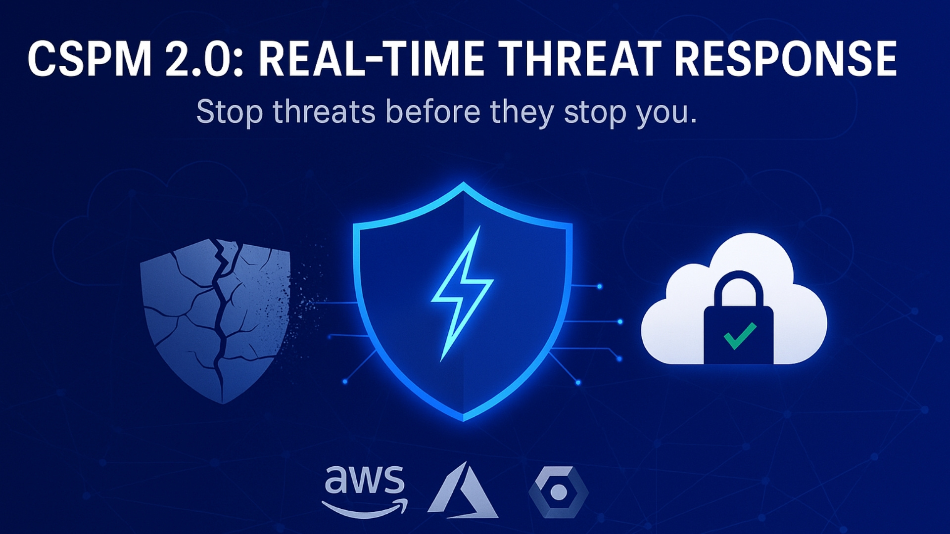 Cloud Security Posture Management banner