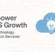 Technology incubation services